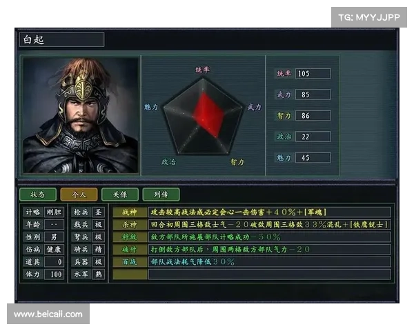 新三国霸业:武将属性升级全解析 新三国霸业:武将属性升级全解析