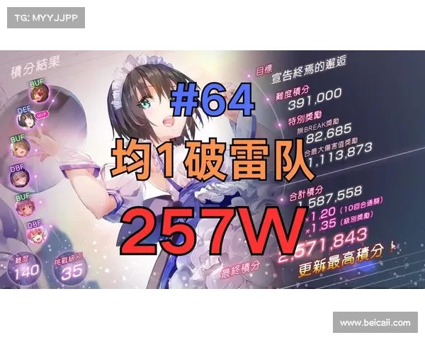 攻略257 攻略257