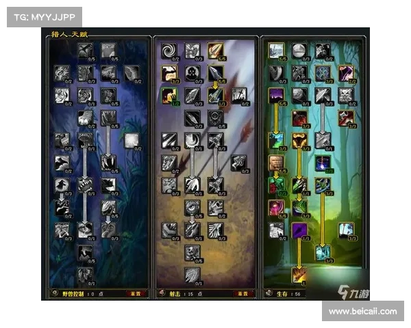 魔兽世界游戏操作指南 魔兽世界游戏操作指南